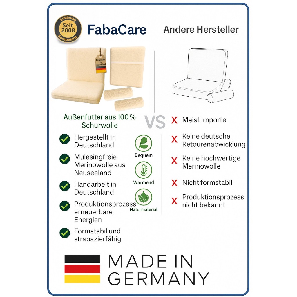 Rollatorsitzpolster aus echter Schurwolle, Sitzkissen mit Rücklehne und zwei Armauflagenschoner für Rollstühle, Farbe: natur, Schurwoll-Rollstuhl-Set