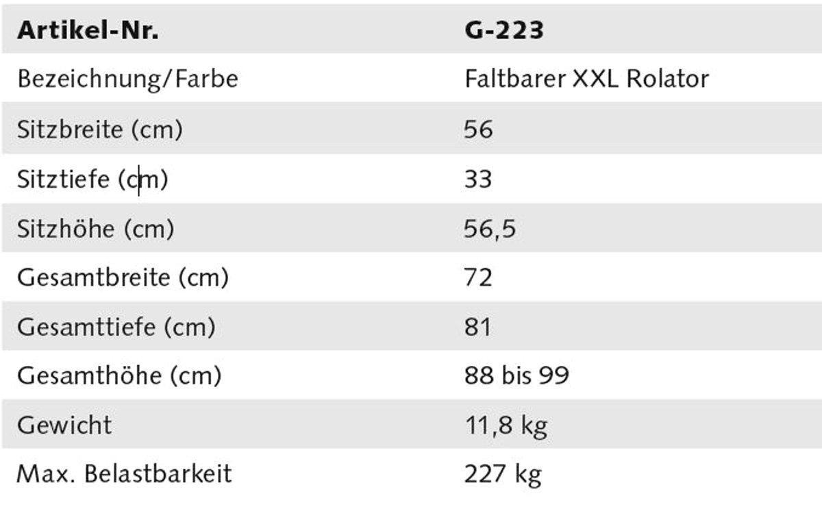 Careline XXL Rollator G-223