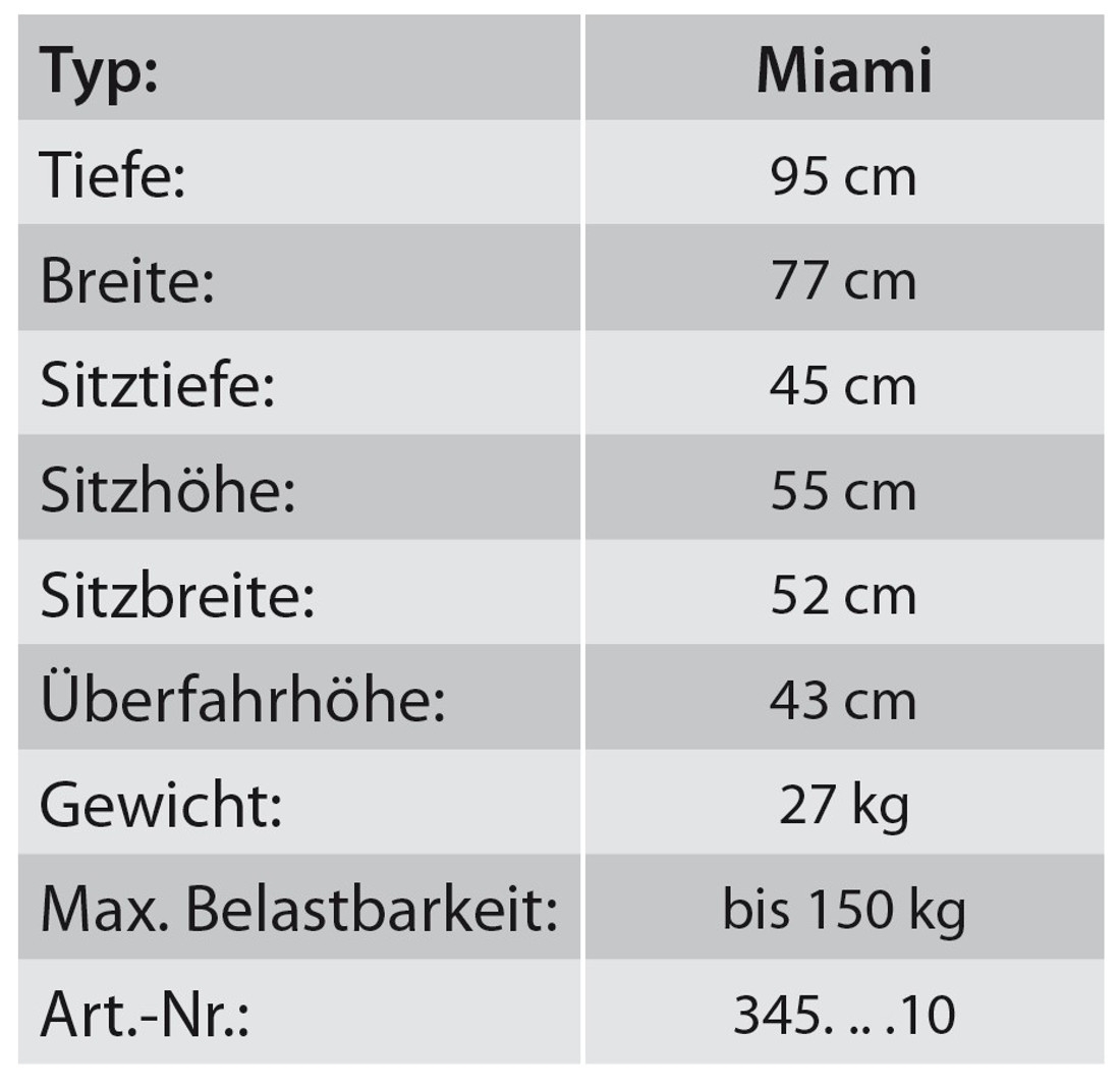 Rebotec Dusch- Toilettenrollstuhl Selbstfahrer Miami