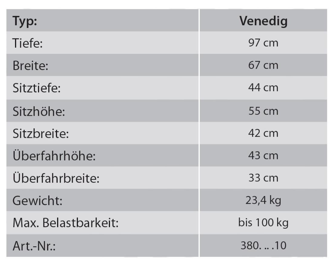 Rebotec Dusch-Toilettenrollstuhl Venedig