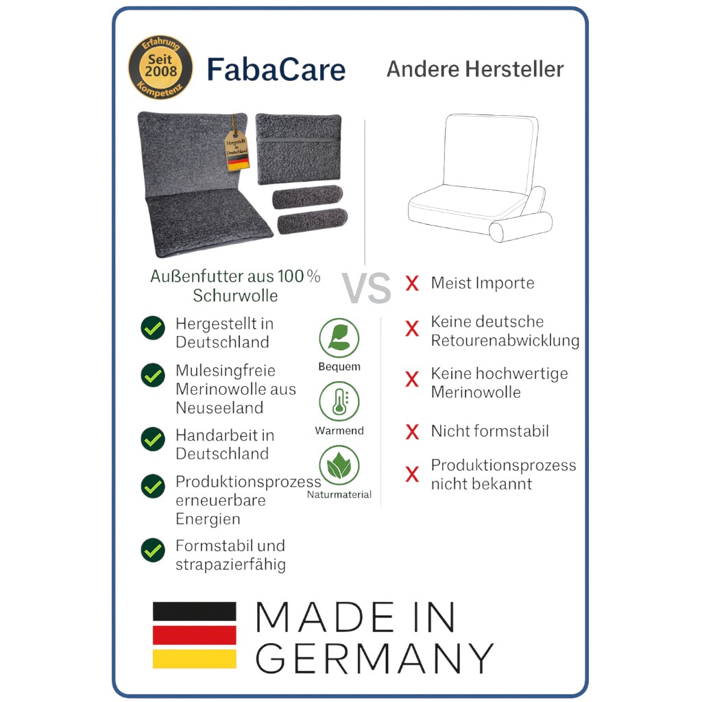 Rollstuhlsitzpolster aus echter Schurwolle, Sitzkissen mit Rücklehne und zwei Armauflagenschoner für Rollstühle, Farbe: anthrazit, Schurwoll-Rollstuhl-Set