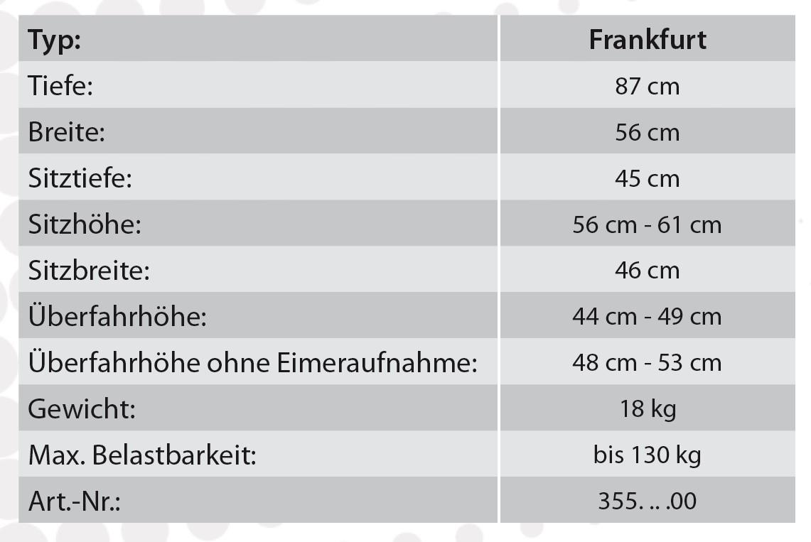 Rebotec Dusch- und Toilettenrollsstuhl Frankfurt Grau-Blau Rebotec Dusch- und Toilettenrollsstuhl Frankfurt Grau-Rubinrot