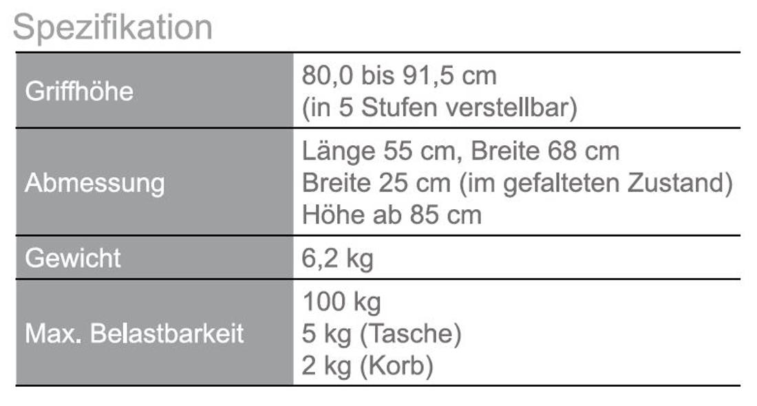 Rollator Trendmobil Delta