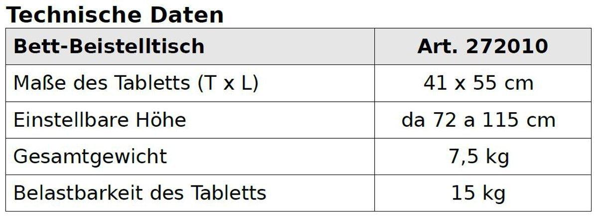 Mobilex Beistelltisch Betttisch Pflegetisch Mobilex Beistelltisch Betttisch Pflegetisch