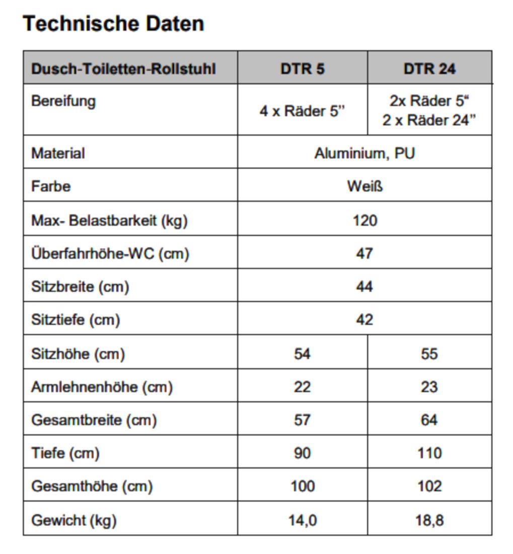 Trendmobil Dusch- und Toilettenrollstuhl DTR