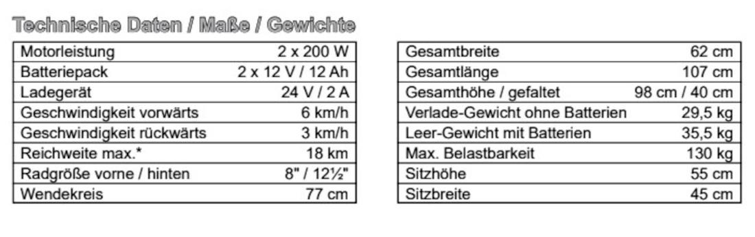 Reise-Elektro-Rollstuhl UHC H3T Smarty, faltbar
