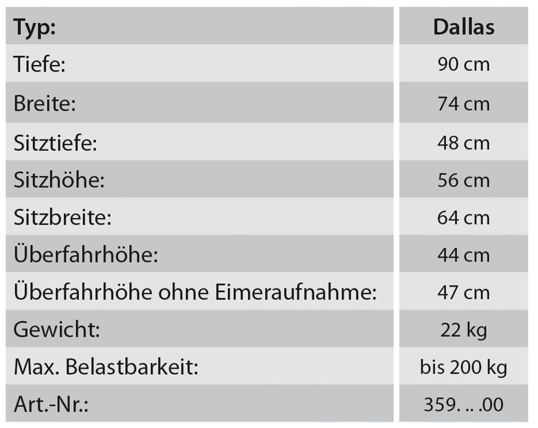 Rebotec Dusch- Toilettenrollstuhl Dallas HMV-Nr. 18.46.03.1047