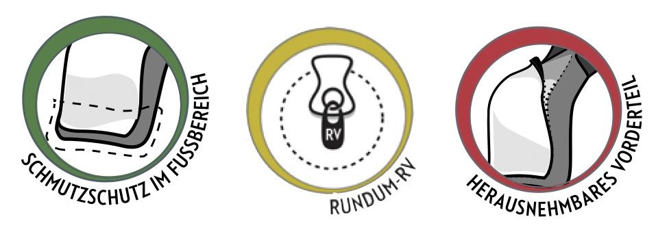 Pellis Medica Sommerschlupfsack Adria