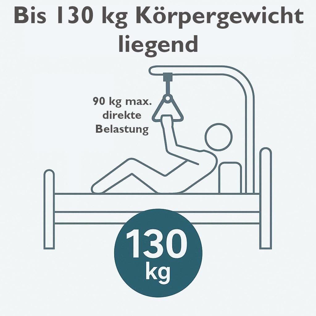 Bettaufrichter Classic Careline B-210, freistehend bis 130 KG Körpergewicht, inklusive zweiten Griff, FP5120111