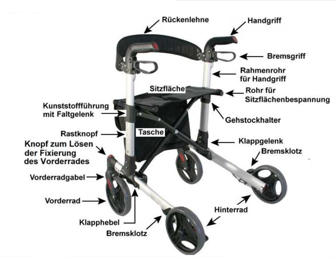 FabaCare Rollator FC170