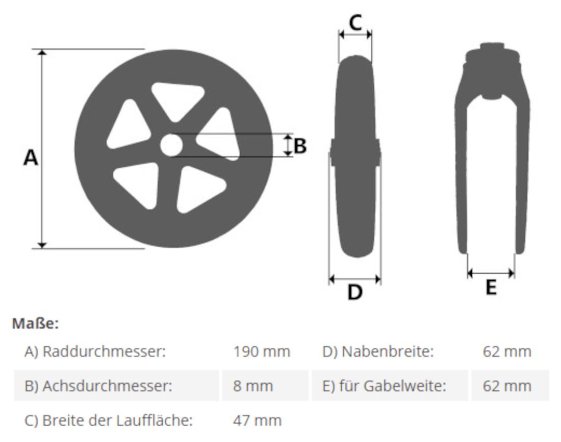 Trendmobil Ersatzrad für Rollatoren Std, Arthritis, Delta
