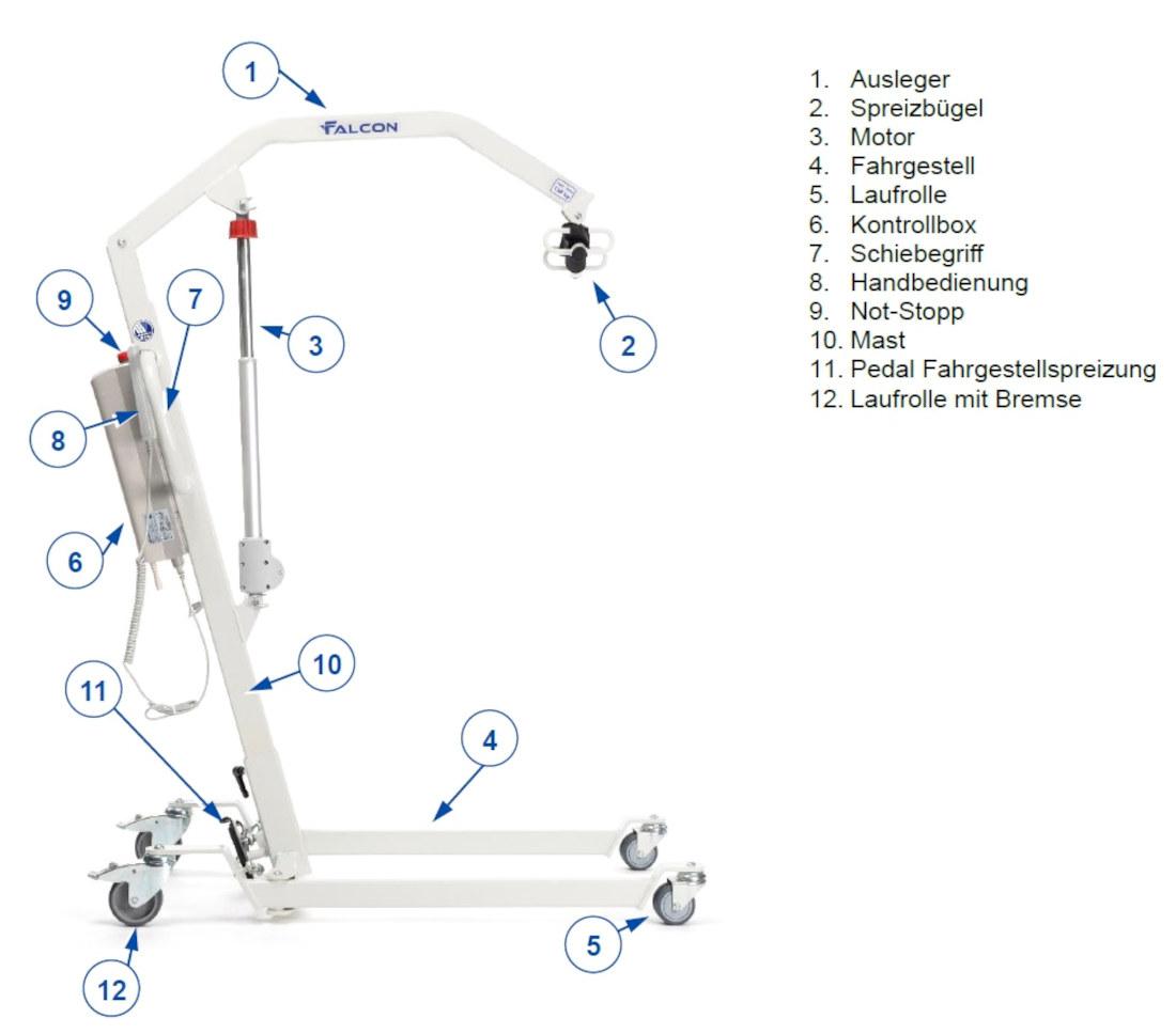 Patienten Lifter Falcon