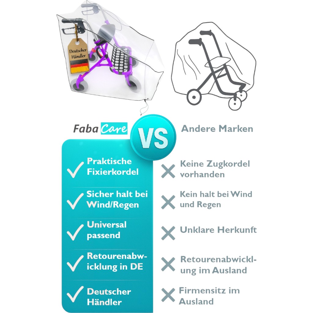 Rollatorschutzhülle mit Kordel Rollatorschutzhülle mit Kordel