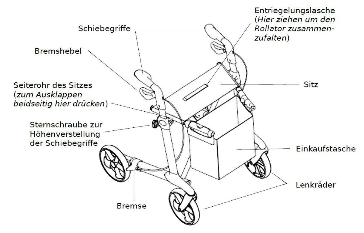 Rollator Gepard