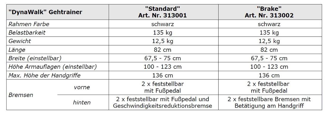 Mobilex Gehtrainer DynaWalk HMV-Nr. 10.46.02.1016