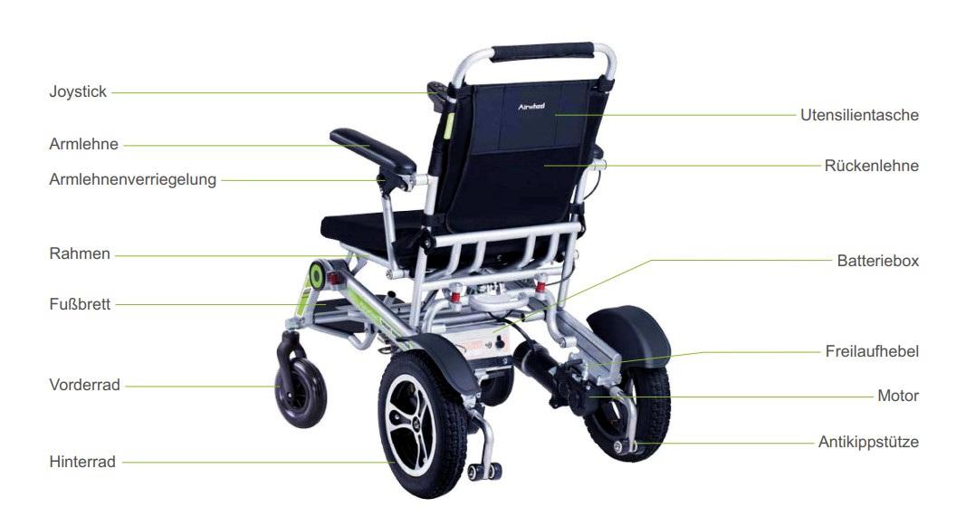 Reise-Elektro-Rollstuhl UHC H3T Smarty, faltbar