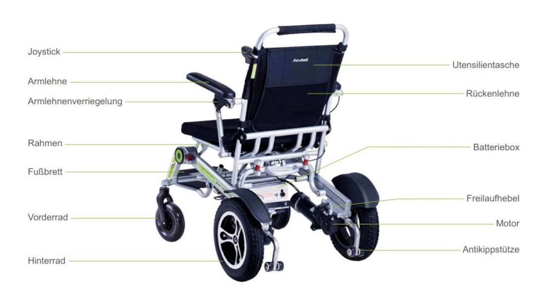 Reise-Elektro-Rollstuhl UHC H3T Smarty, faltbar