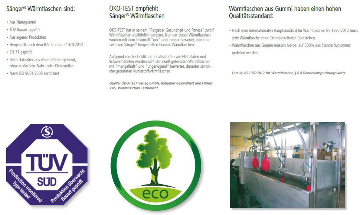 Schnuffeltier Sänger Elefant Raja mit 0,8 L Wärmflasche Schnuffeltier Sänger Elefant Raja mit 0,8 L Wärmflasche