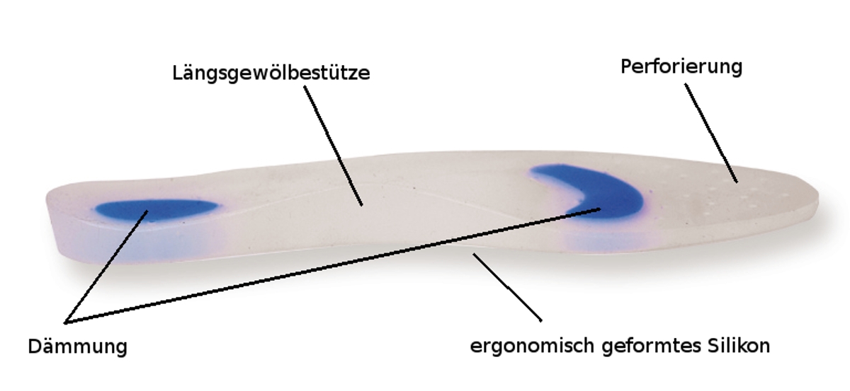 Corbby Fresil Insole Schuheinlage aus Gel