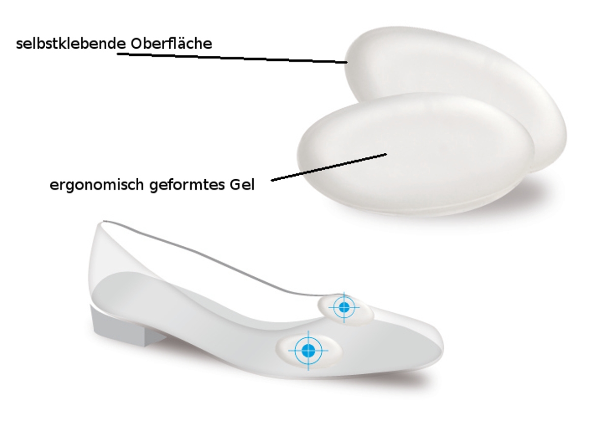 Corbby Cushion Gel Schuh Pads Corbby Cushion Gel Schuh Pads