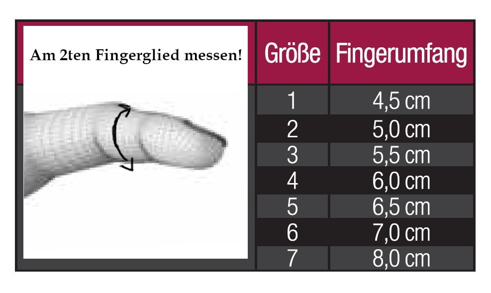 Orpedo Fingerschiene nach Stack