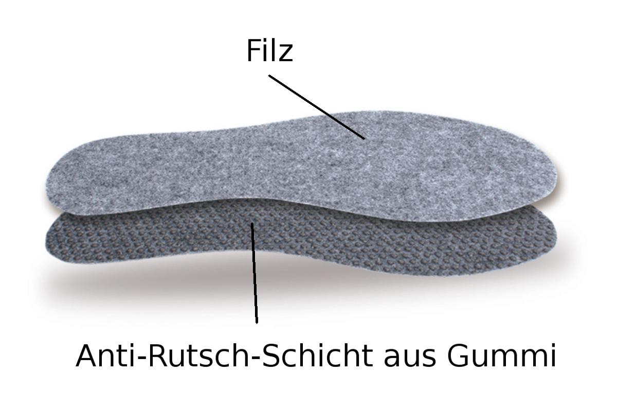 Corbby Schuheinlage Felt 3er Pack