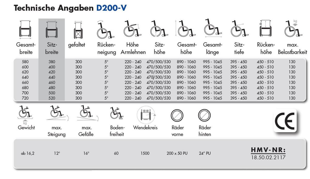 Rollstuhl Vermeiren D200-V, Leichtgewichtrollstuhl faltbar