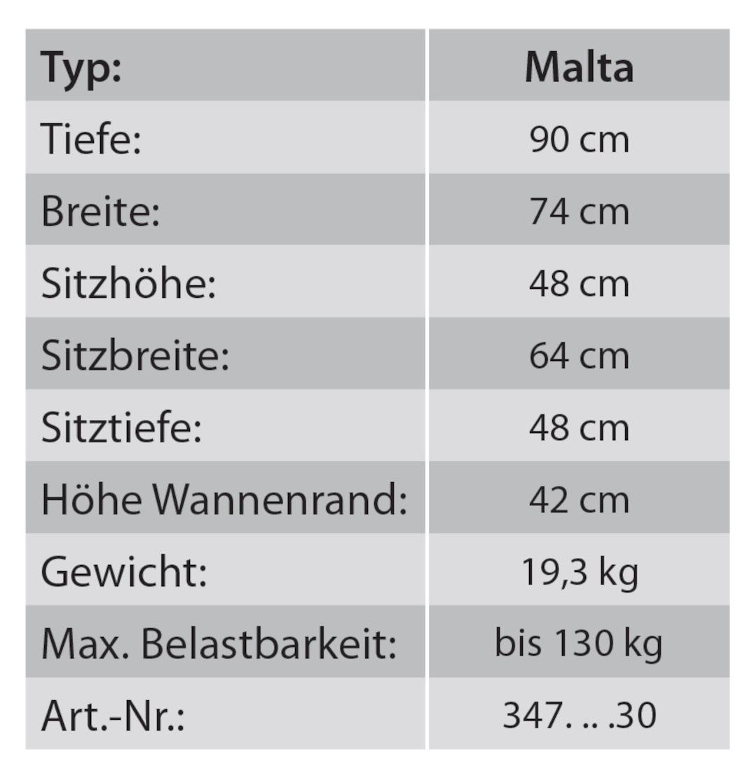 Rebotec Multifunktionsrollstuhl Malta - Farbe:Grau-Blau