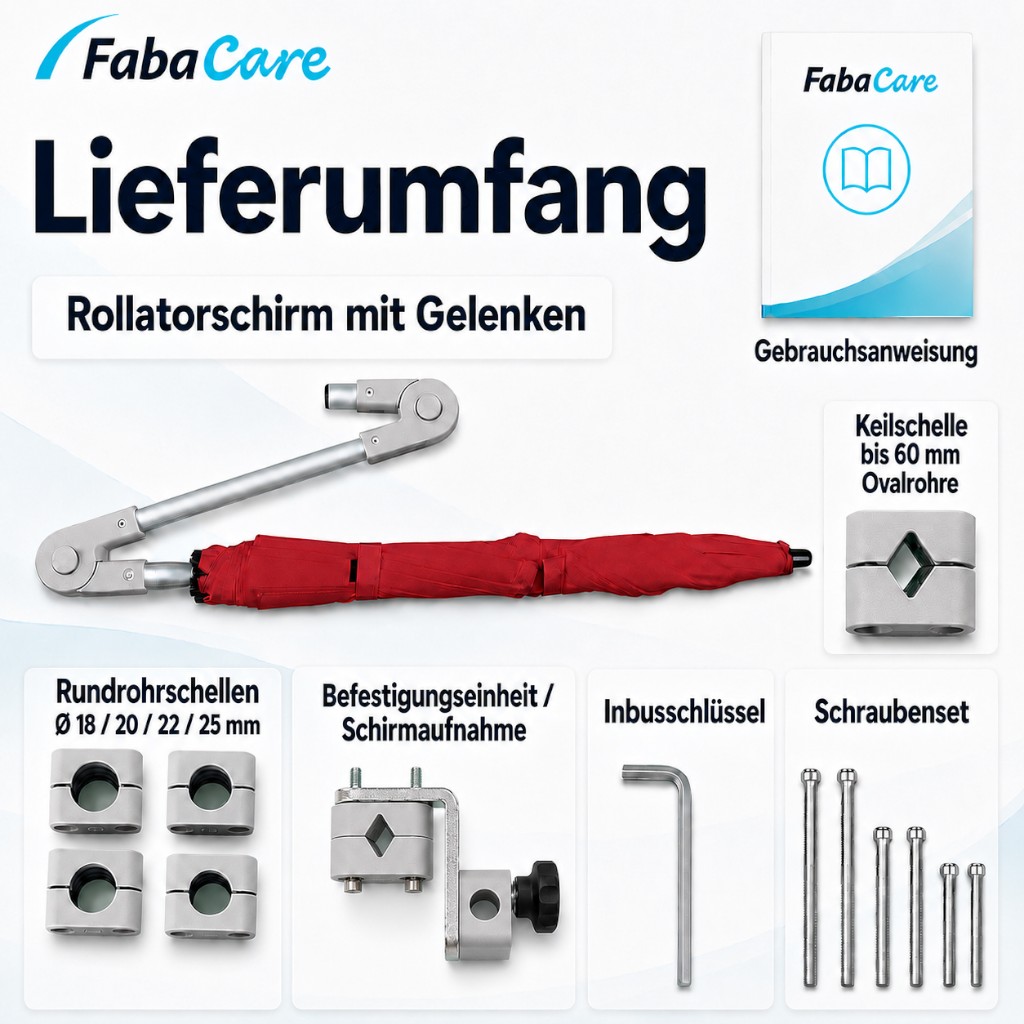 Rollatorschirm Rolko Protektor
