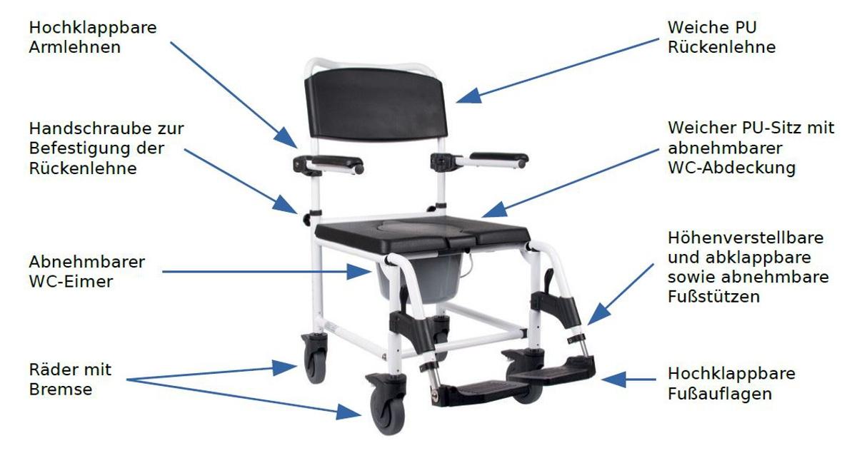 Mobilex Kakadu Toilettenrollstuhl 24 Zoll