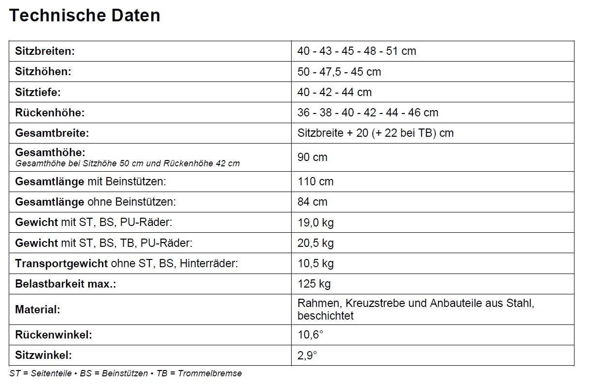 Standardrollstuhl mit Trommelbremse UHC 1.300 UF