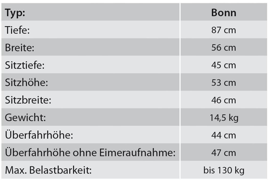 Rebotec Toilettenrollstuhl Bonn Grau/Schwarz