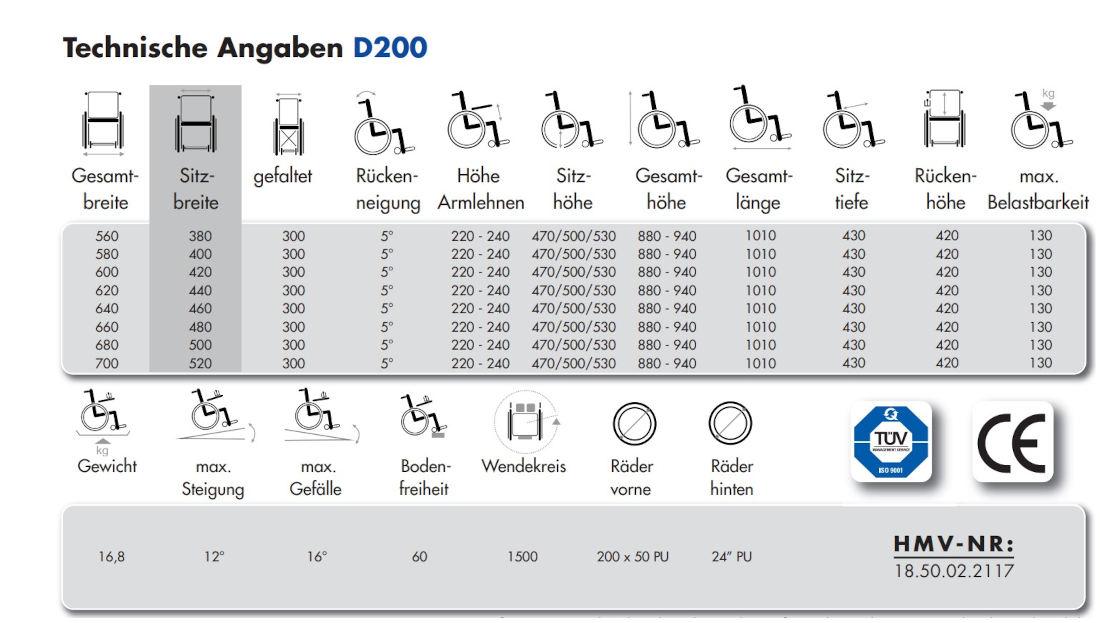 Rollstuhl Vermeiren D200 mit Trommelbremse, Leichtgewichtrollstuhl faltbar