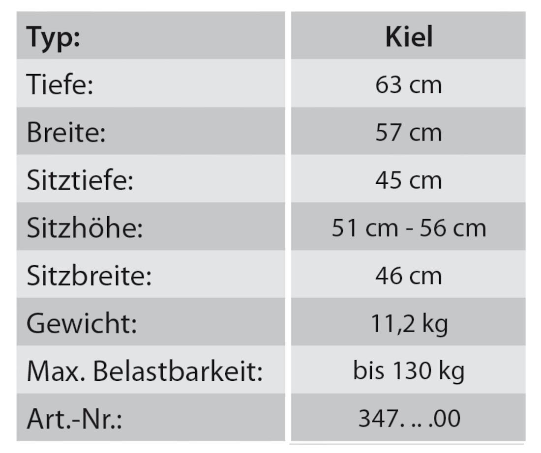 Rebotec Toilettenstuhl Kiel