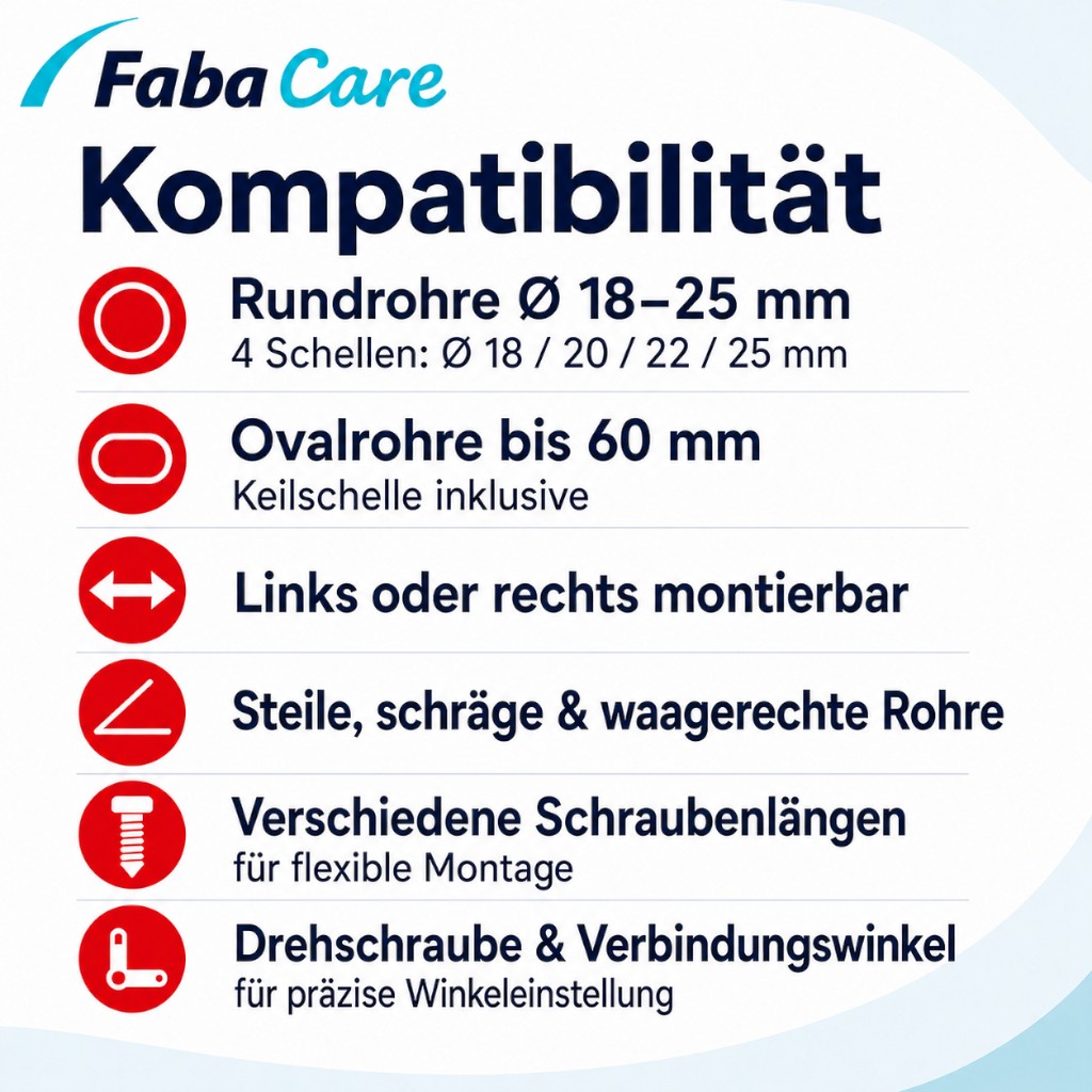 Rollatorschirm Rolko Protektor