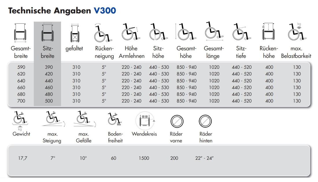 Leichtgewichtrollstuhl Vermeiren V300, faltbar