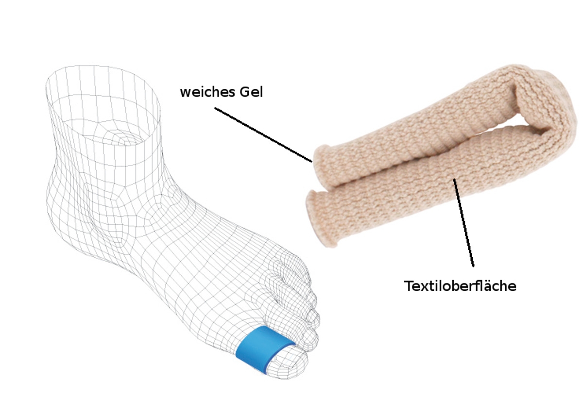 Corbby Textil Tube Schlauchbandage Corbby Textil Tube Schlauchbandage