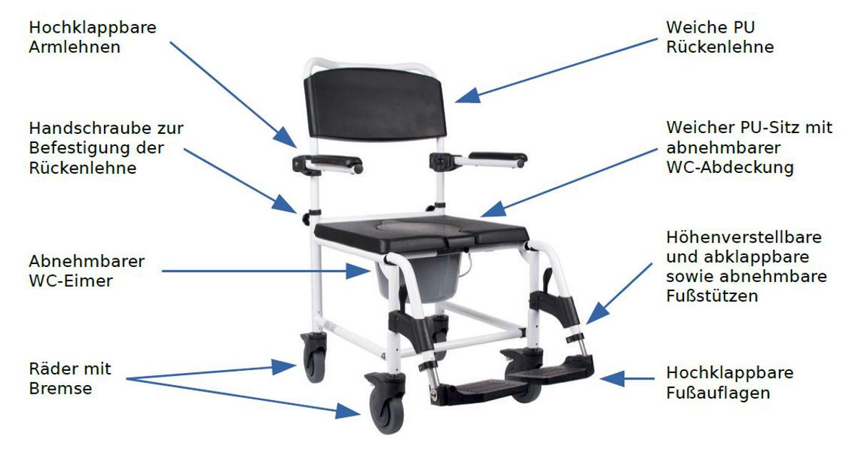 Mobilex Kakadu Toilettenrollstuhl 24 Zoll