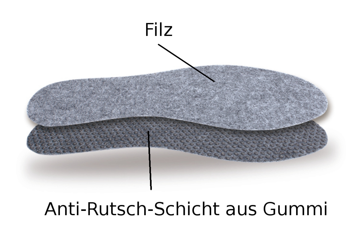 Corbby Schuheinlage Felt 3er Pack