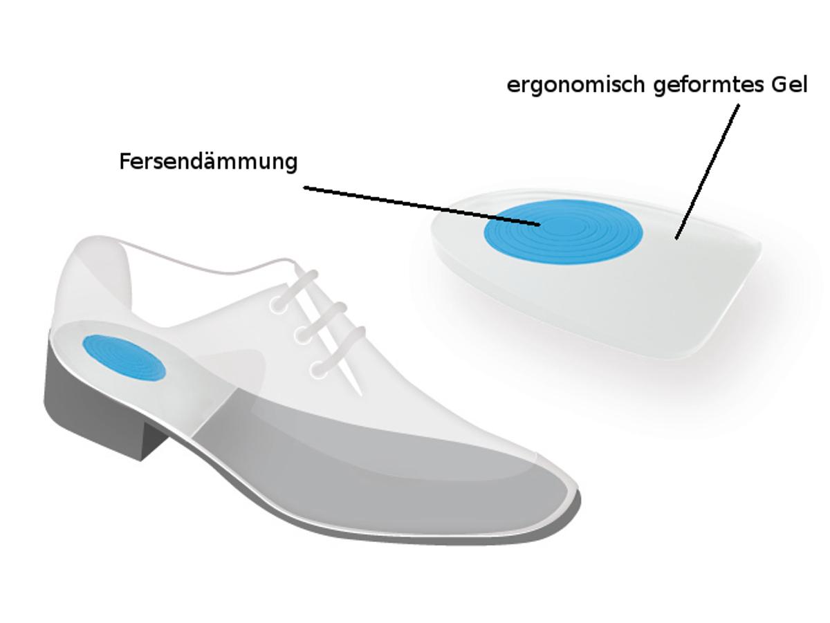 Corbby Heel Pro Gel Schuheinlage