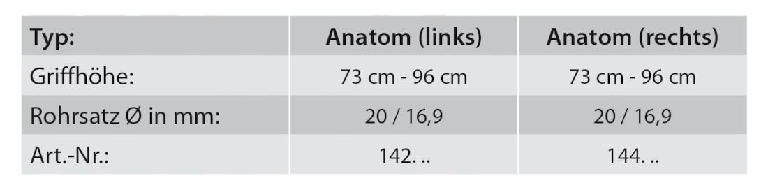 Rebotec Gehstock anatomisch Anatom